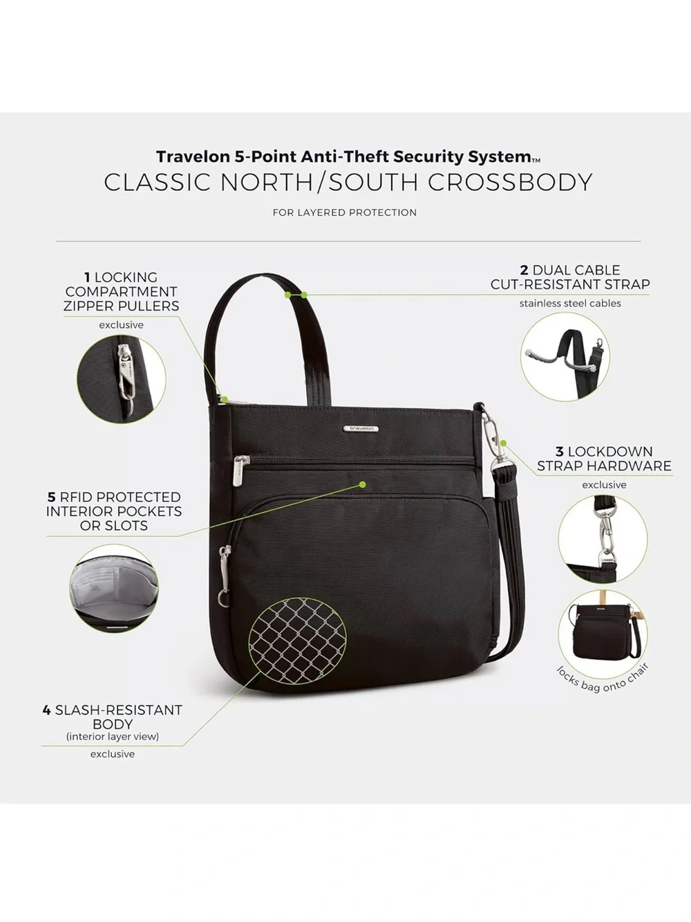 Travelon classic north south crossbody purse anti theft black new